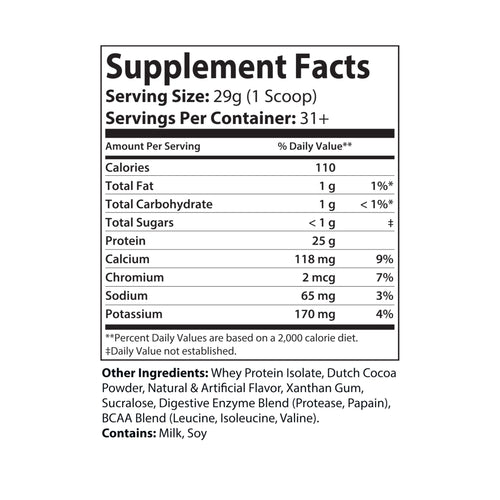 Atlas Whey Protein - Strength & Recovery (2lb)